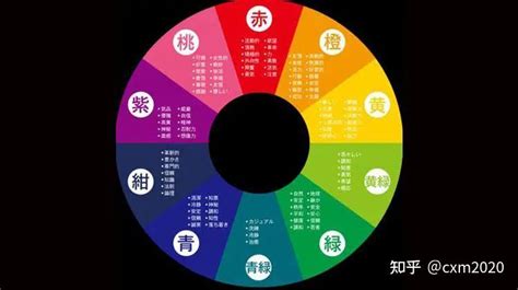 服装业 五行|服装行业五行属什么（服装行业属木还是属火）